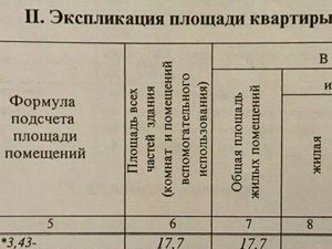 2-к кв. Москва пос. Коммунарка, ул. Сосенский Стан, 11 (78.3 м²)