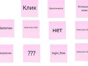3к в 4-комнатной квартире (3 м²)