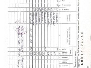 2-к кв. Ростовская область, Ростов-на-Дону просп. 40-летия Победы, 67/6 (47.8 м²)