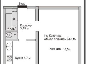 1-к кв. Свердловская область, Екатеринбург ул. Сыромолотова, 21 (37.0 м²)