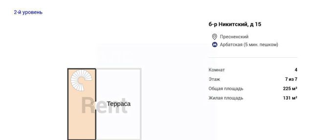 Аренда 4к квартиры на Никитский бульвар, 15/16, метро Арбатская (Арбатско-Покровская линия), г. Москва