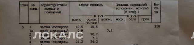 Сдаю 4-комнатную квартиру на Беговая улица, 7, метро Улица 1905 года, г. Москва