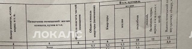 Сдается 1к квартира на Карамышевская набережная, 2А, метро Хорошёво, г. Москва