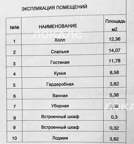 Сдам двухкомнатную квартиру на г Москва, ул Шаболовка, д 23, метро Шаболовская, г. Москва