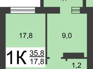 1-к кв. Нижегородская область, Нижний Новгород ул. Баумана, 64 (36.0 м²)