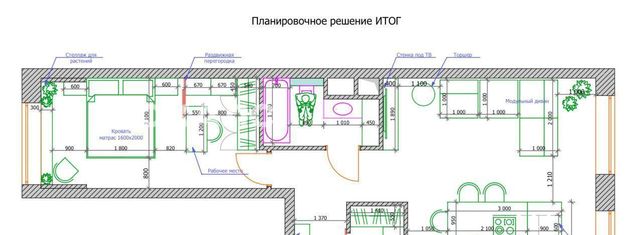 Аренда 2-к квартиры на Большая Филевская улица, 3к1, метро Фили, г. Москва