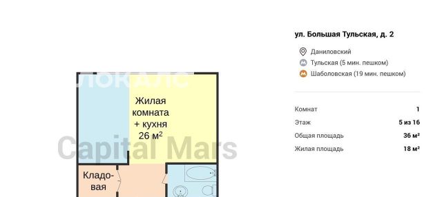 Снять 1-комнатную квартиру на Большая Тульская улица, 2, метро Тульская, г. Москва