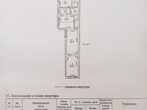 3-к кв. Санкт-Петербург ул. Рубинштейна, 6 (157.5 м²)