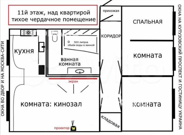 Сдается 4к квартира на г Москва, Кутузовский пр-кт, д 4/2, метро Киевская, г. Москва