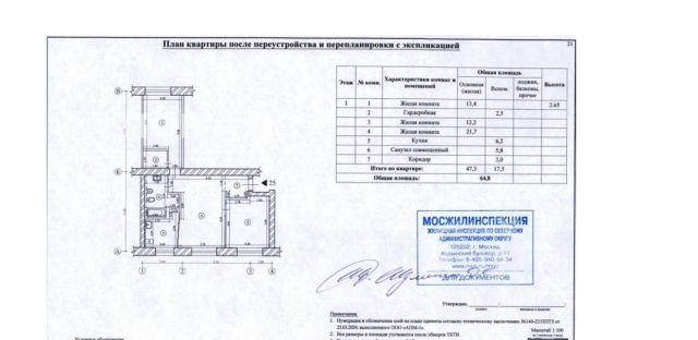 Сдается 3-к квартира на улица Усиевича, 7, метро Сокол, г. Москва