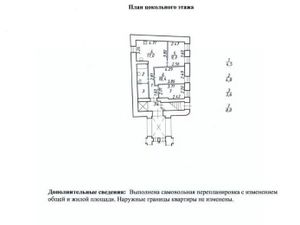 3-к кв. Санкт-Петербург Зверинская ул., 20 (58.0 м²)
